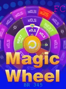 MagicWheel: Um Mergulho no Mundo do Jogo de Estratégia BR 345